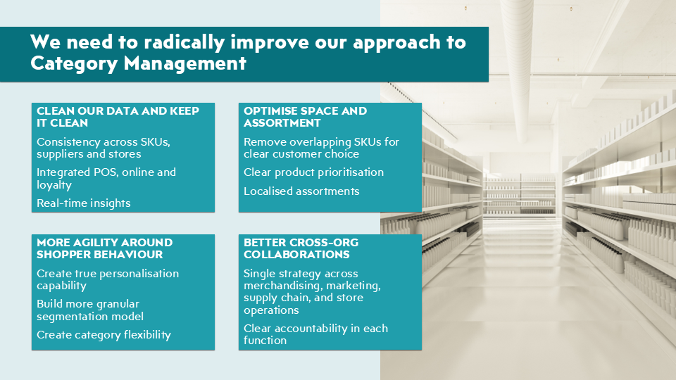 An example slide with some text about Category Management and a photo of a supermarket aisle on the right hand side