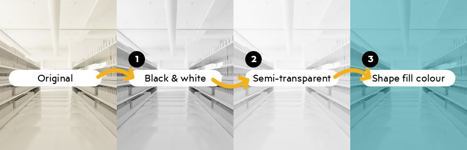 A pane of four versions of the same image, introducing the steps that are described below.