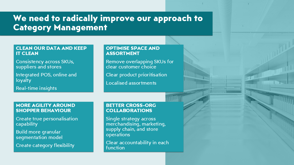 The slide above with the teal colour added in as described