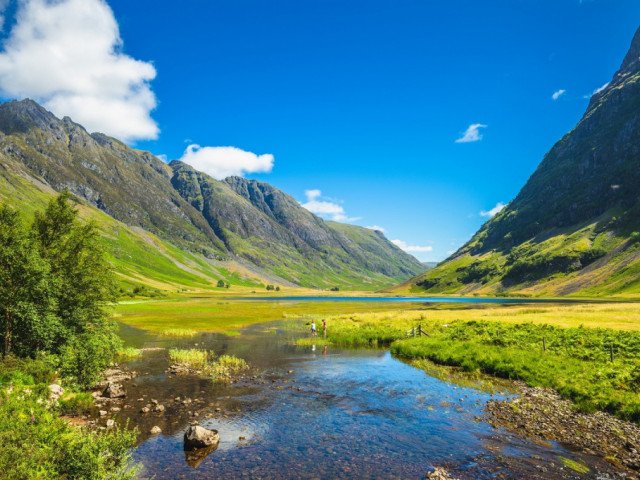 Mainland Scotland