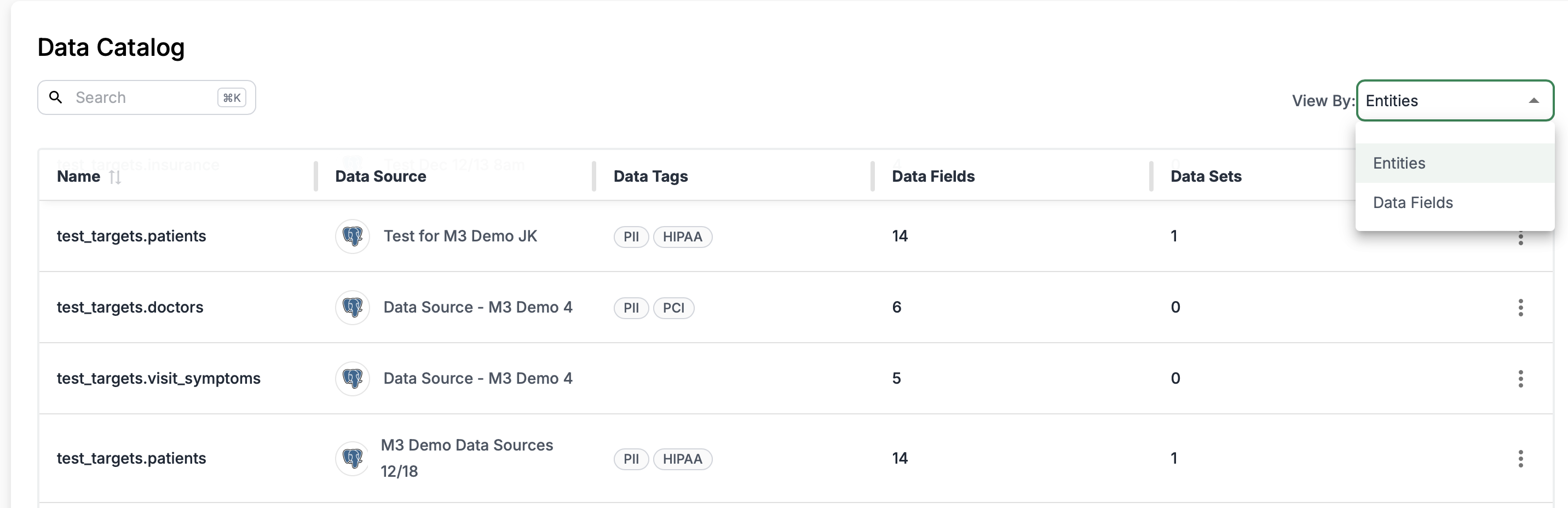 Formstack Data Catalog interface displaying entities view with columns for name, data source, data tags, data fields, and data sets, along with a view toggle menu.