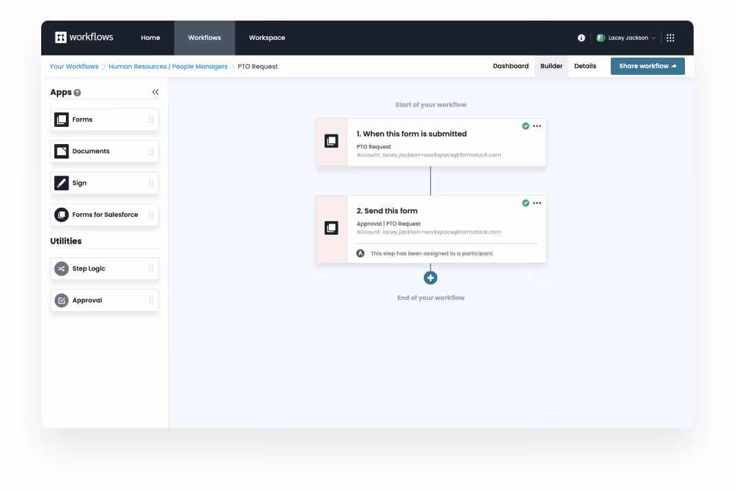 Formstack Workflows dashboard displaying a PTO request process with two steps: form submission and approval.