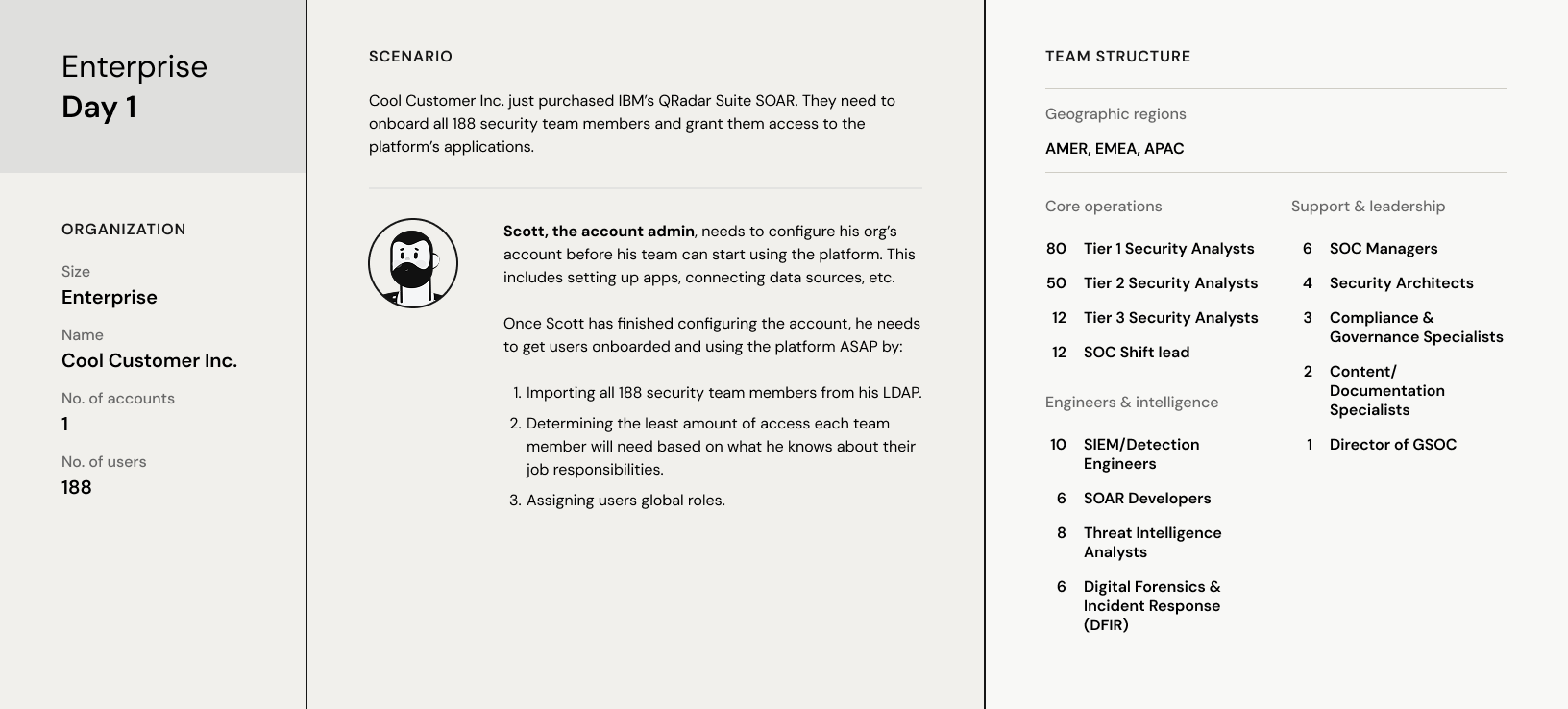 A scenario I created to test and evaluate our ideas against