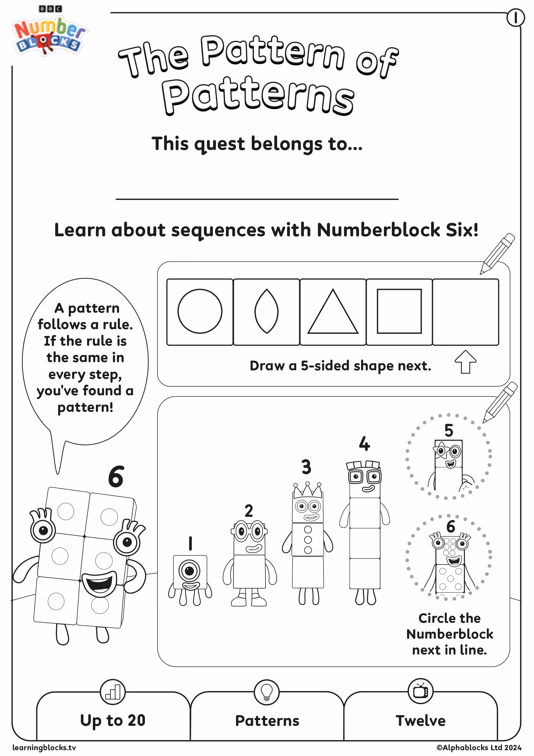 The Pattern of Patterns