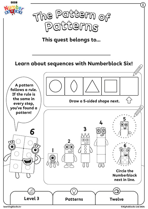 The Pattern of Patterns