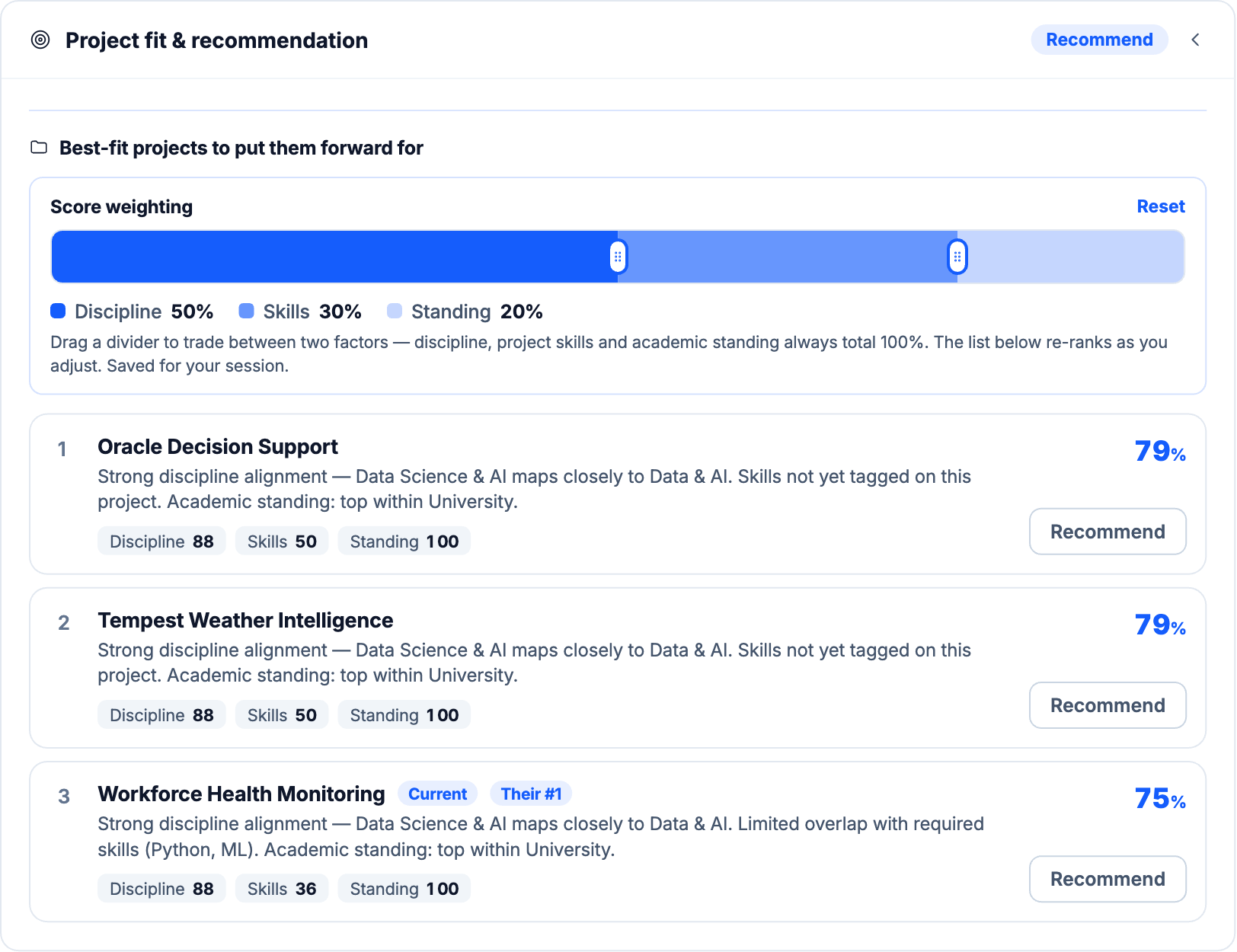 Score weighting bar split into discipline, skills and standing, above a ranked list of recommended projects