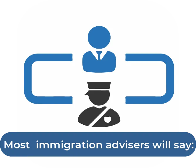 be 56 years or under