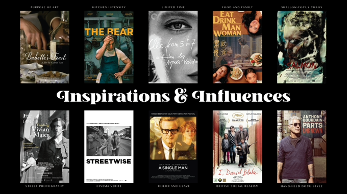Inspirations & Influences: a collage of film posters.