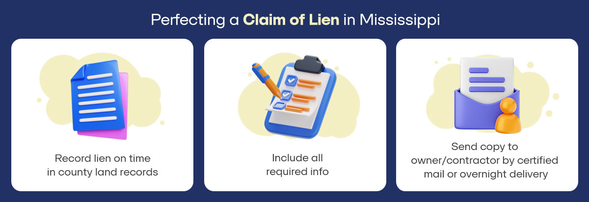 Graphic - Perfecting a Claim of Lien in Mississippi 