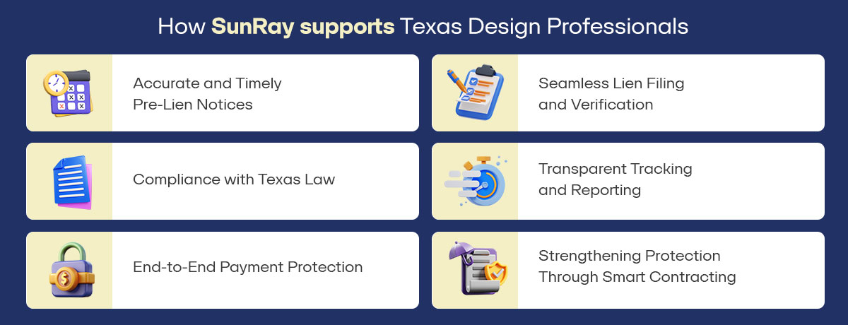 Graphic - How SunRay supports Texas Design Professionals – Mention Below Points 
