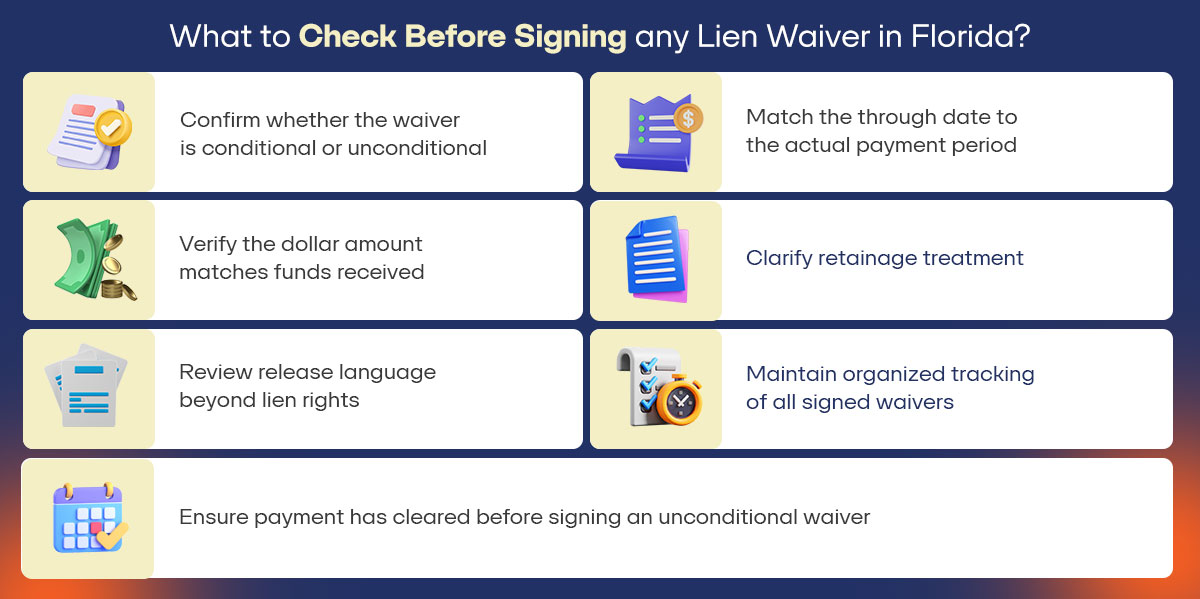 Graphic – What to Check Before Signing any Lien Waiver in Florida? – mention the below points.