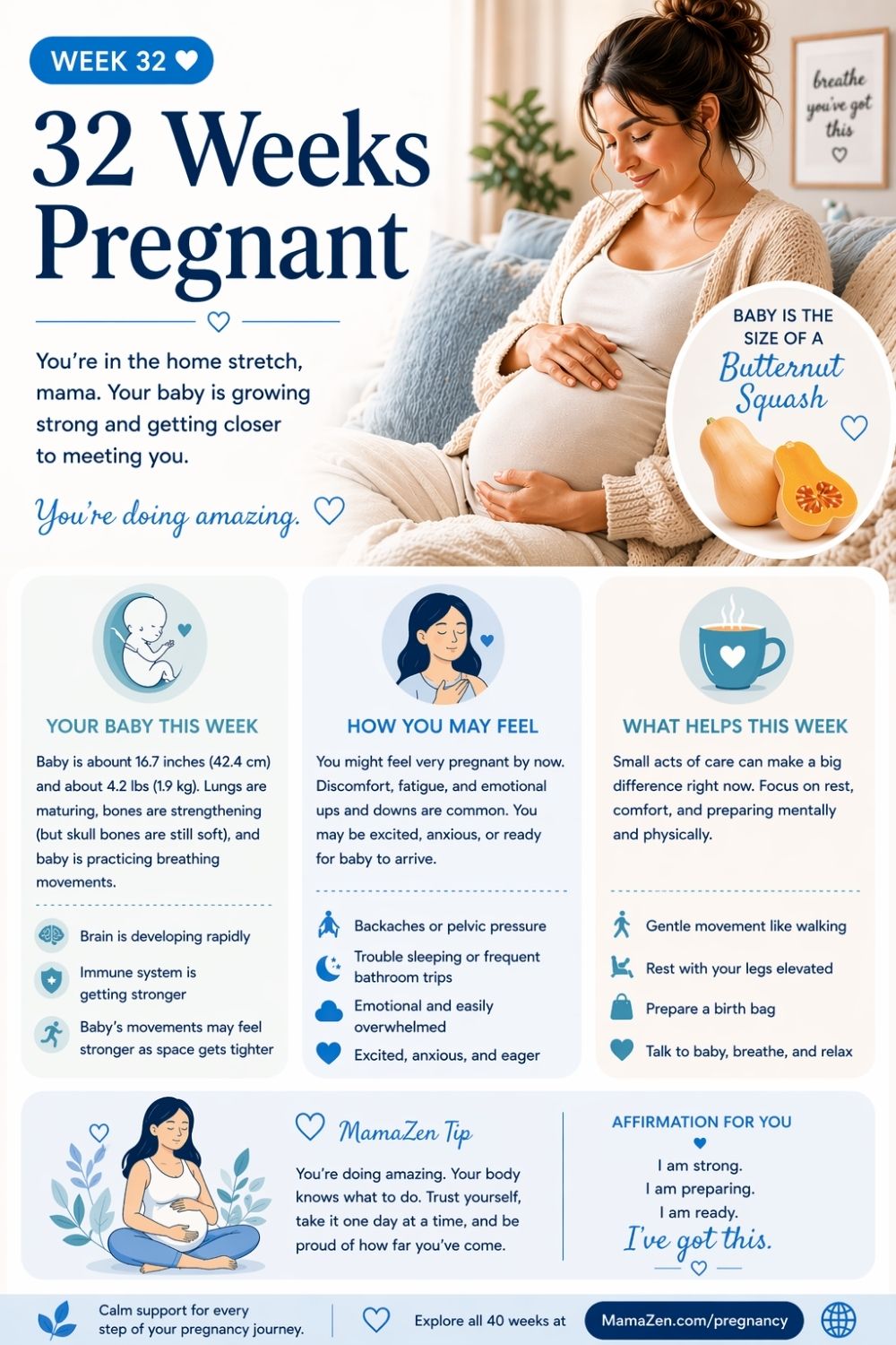32 weeks pregnant infographic with baby size, symptoms, development and emotional support tips