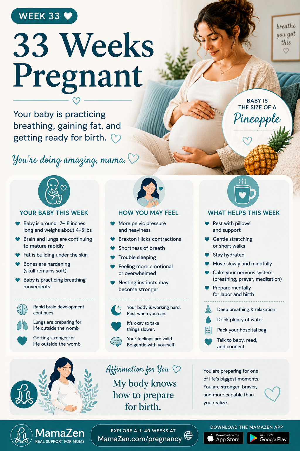 33 weeks pregnant infographic with baby size, symptoms, third trimester changes and emotional support tips