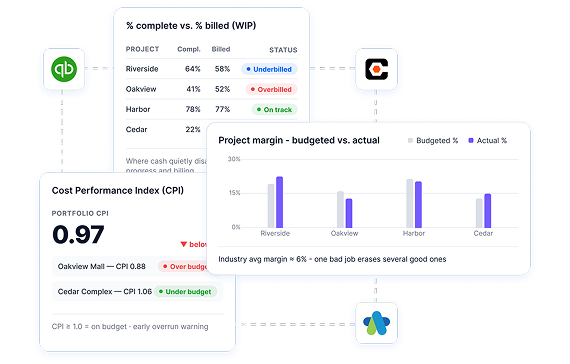 Construction dashboard
