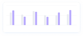 Grouped bar chart