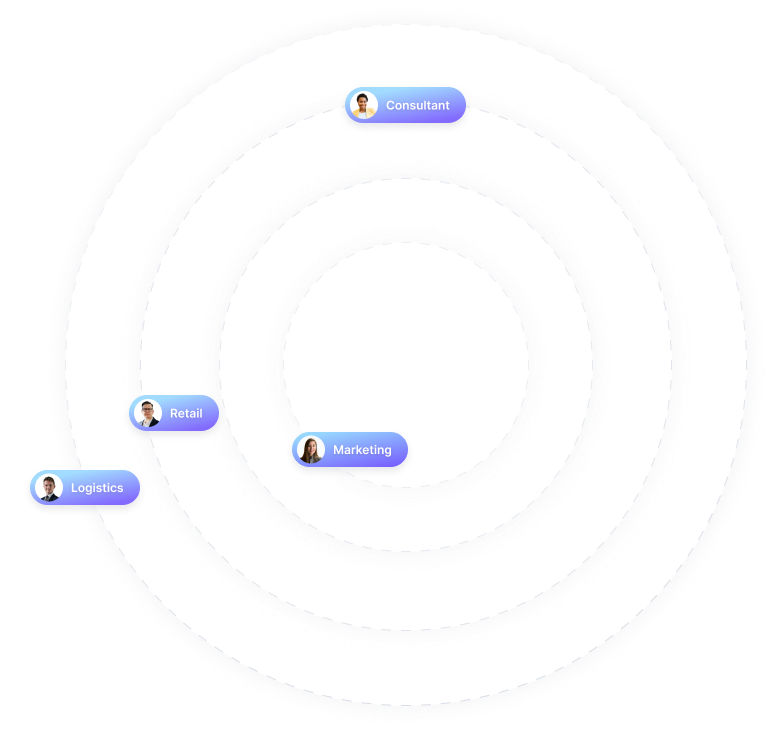 Concentric rings of people the dashboard is shared with