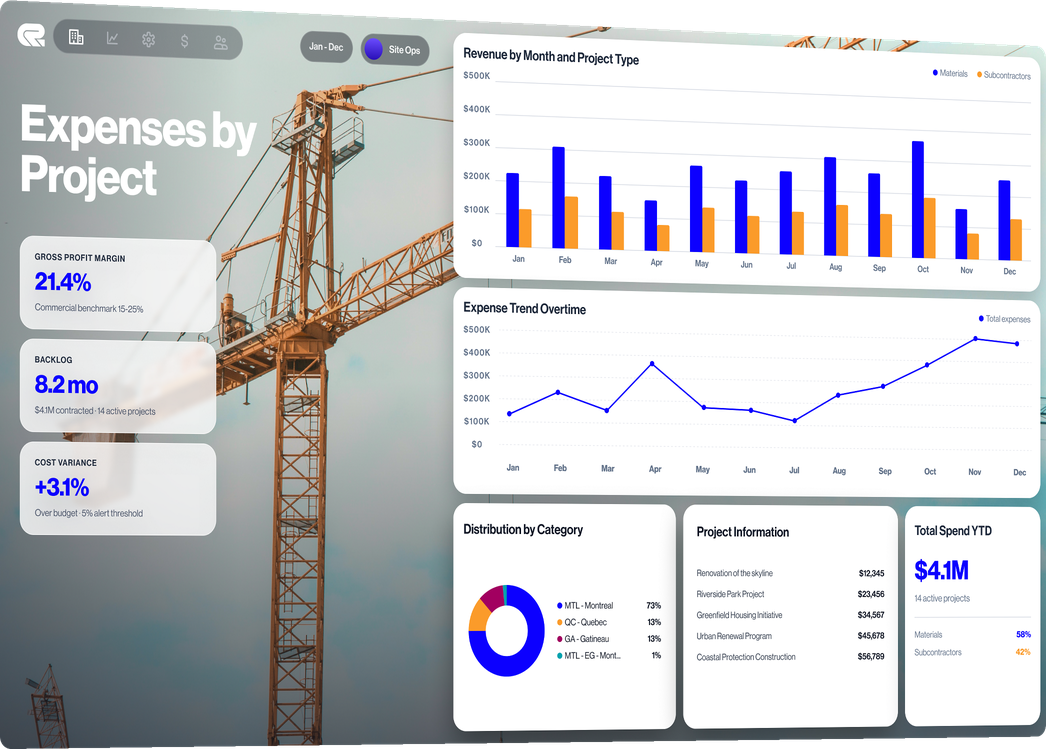 Construction dashboard