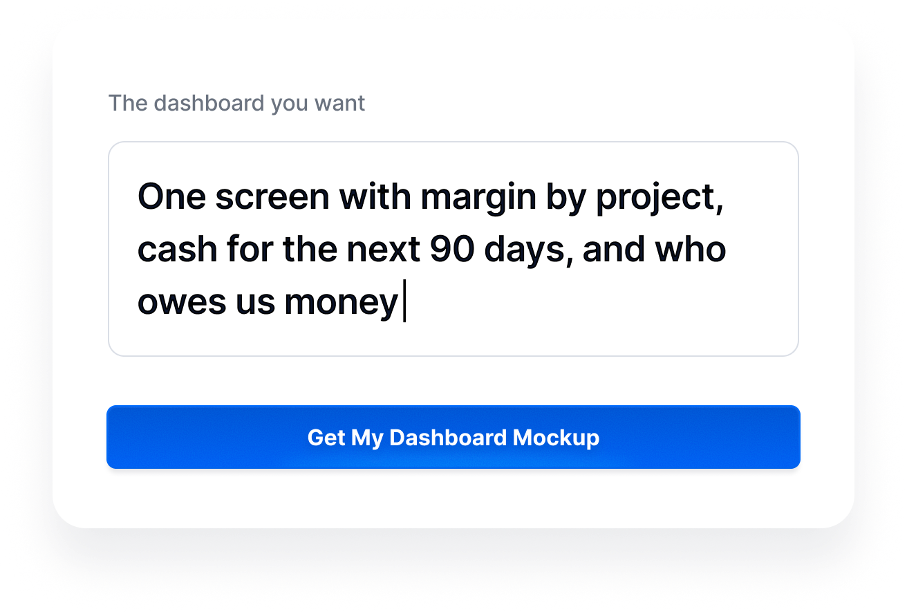 A form field being filled in with the dashboard description