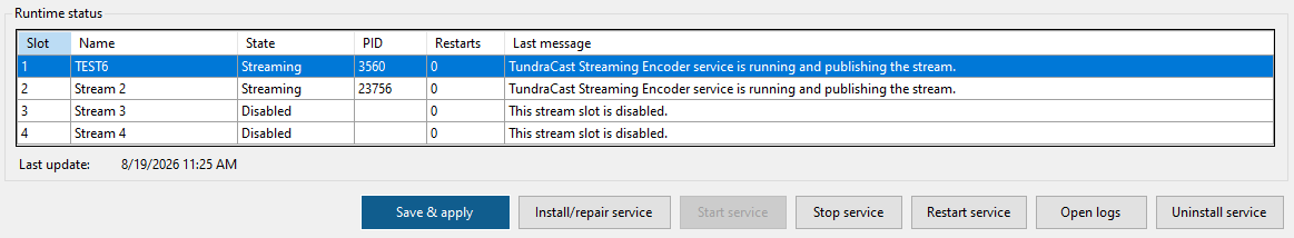 TundraCast Streaming Encoder runtime status grid showing two Streaming rows, process IDs, restart counts, last messages, service controls, and disabled slots.
