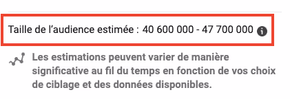 Taille audience audit facebook 