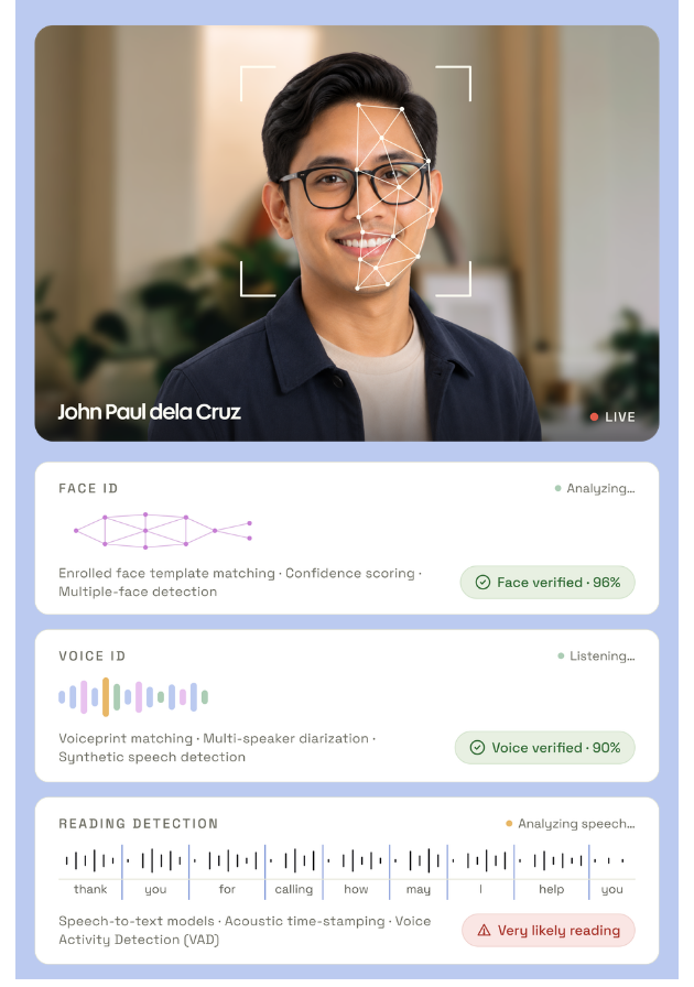 AI proctoring features