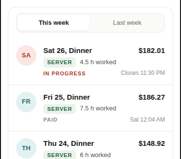 Employee My Tips view on phone, showing hours worked and live share