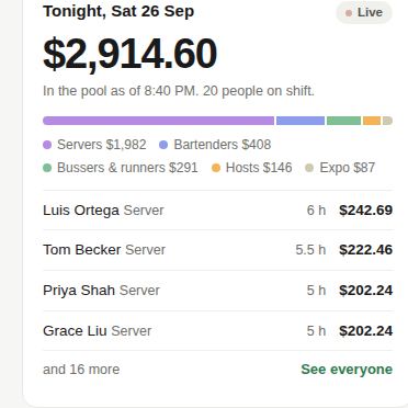 Manager editing a tip pool share, desktop view