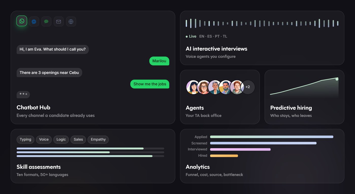 The Crew platform in one view: Chatbot Hub, AI interactive interviews, agents, predictive hiring, skill assessments and analytics