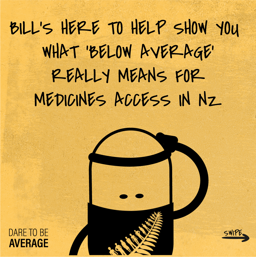 Text stating Bill is here to explain what ‘below average’ means for medicines access in NZ, with a Bill the Pill and the phrase 'Dare to be average' on a yellow background.