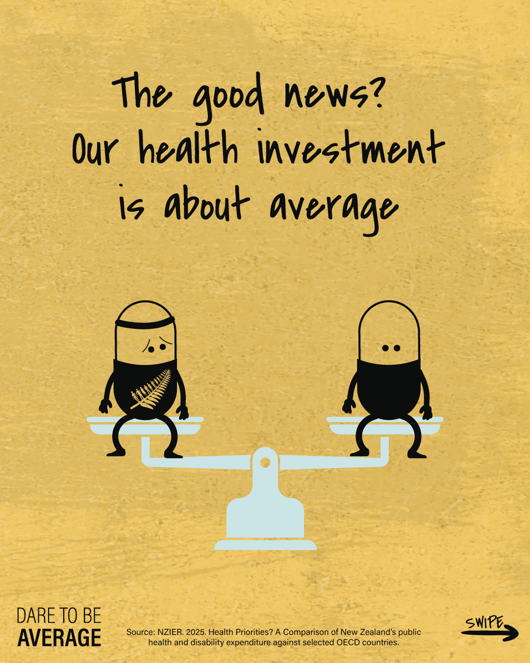 Illustration of two characters on a balanced scale with text stating health investment is about average, referencing New Zealand's public health and disability expenditure.
