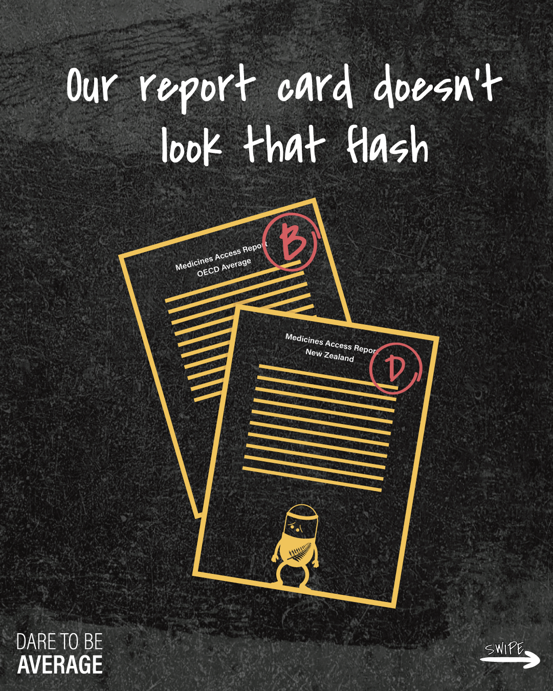 Two report cards titled Medicines Access Report, one for OECD Average with a B grade and one for New Zealand with a D grade, against a dark textured background with text saying ‘Our report card doesn’t look that flash’.