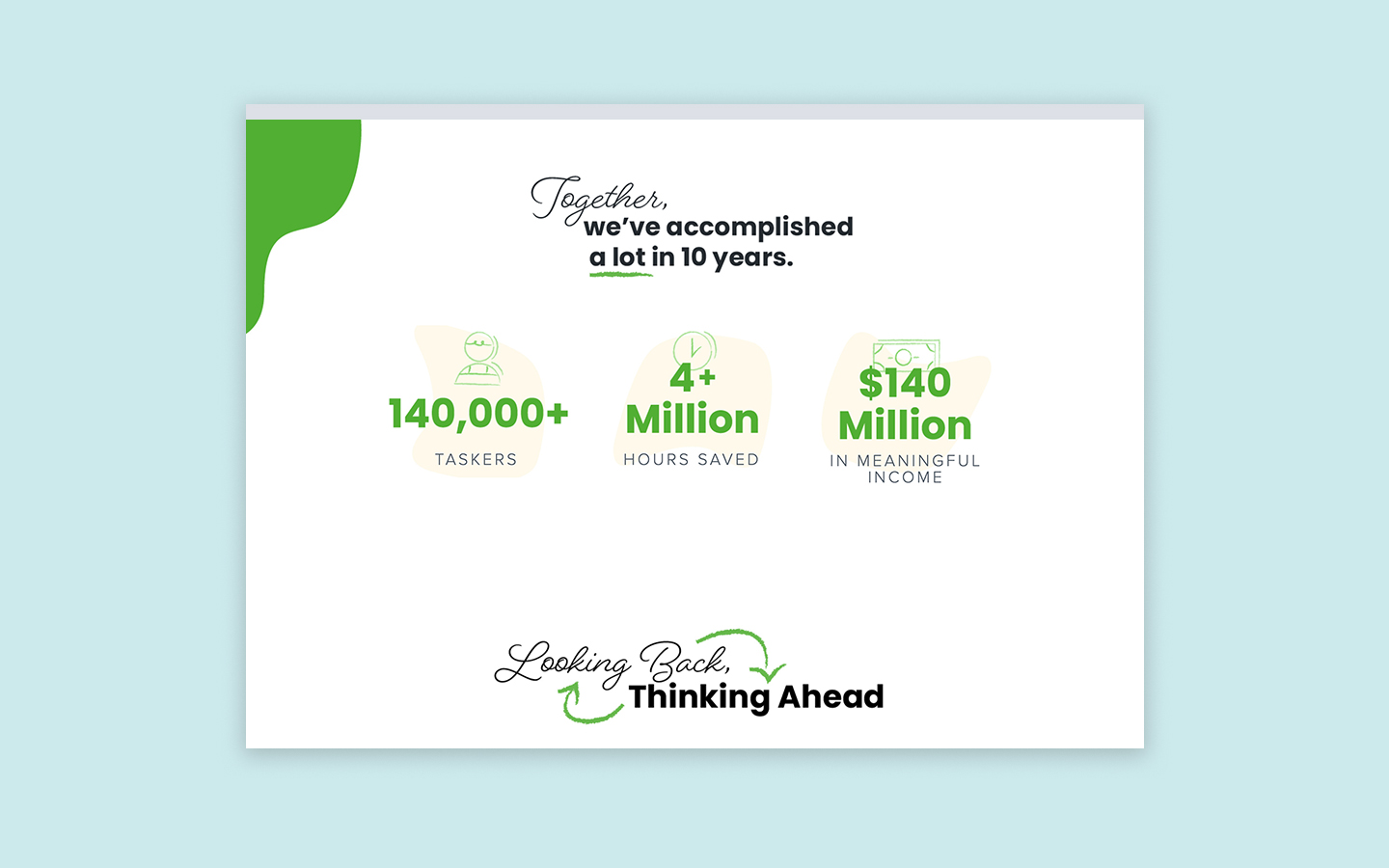 TaskRabbit Marketing Project website image