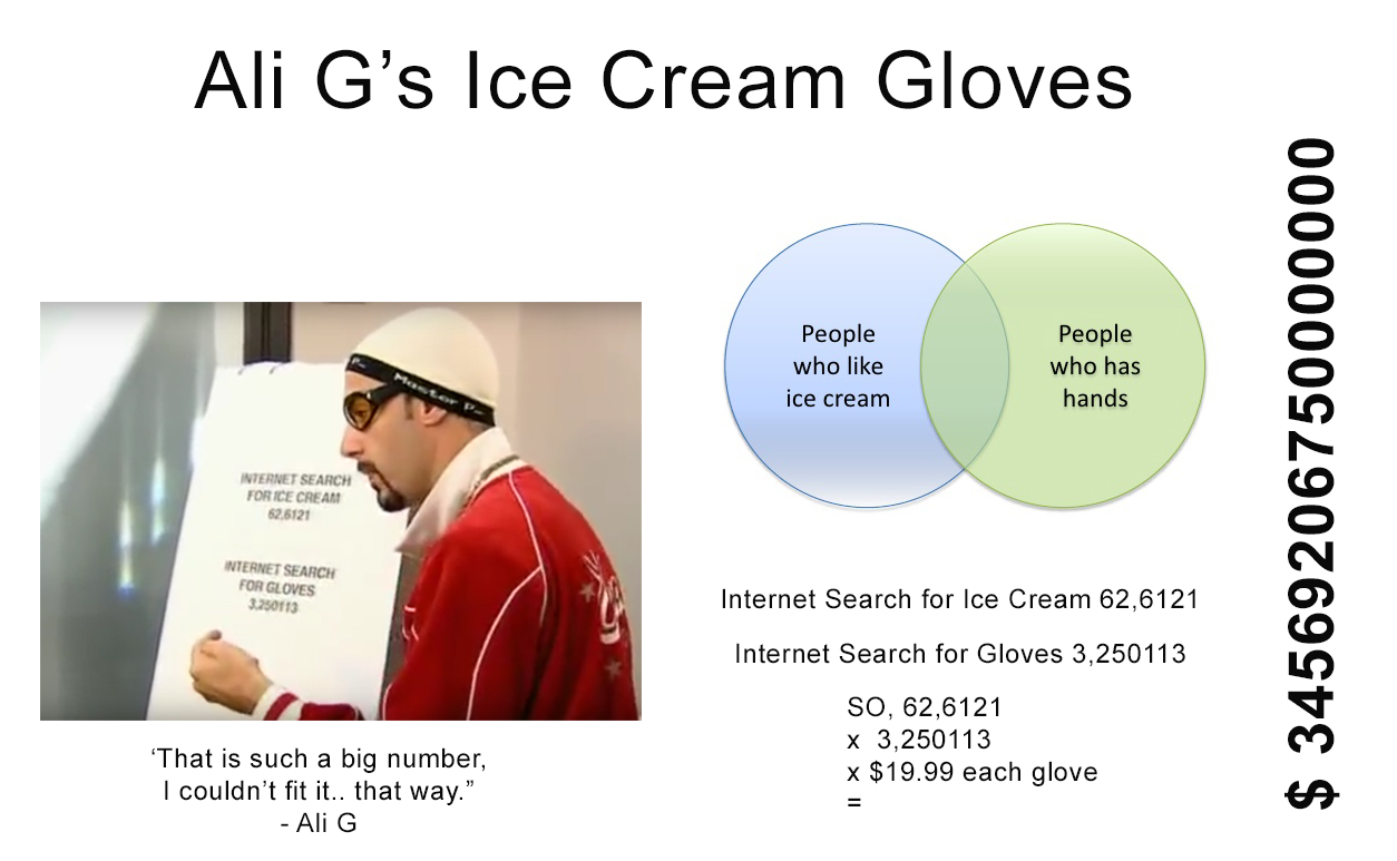 Ali G's Ice Cream Gloves. That is such a big number, I couldn't fit it that way.