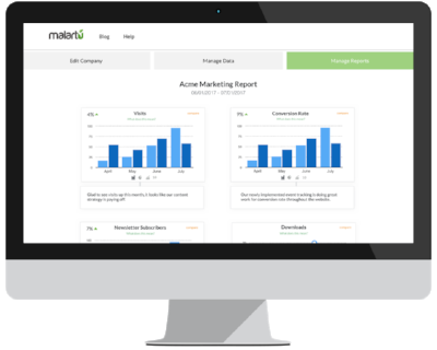 Malartu dashboard marketing report