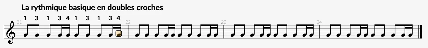 Cartes De Rythme Musical - Exercices Pratiques Pour Débutants Et Avancés - Outil D'apprentissage Ludique