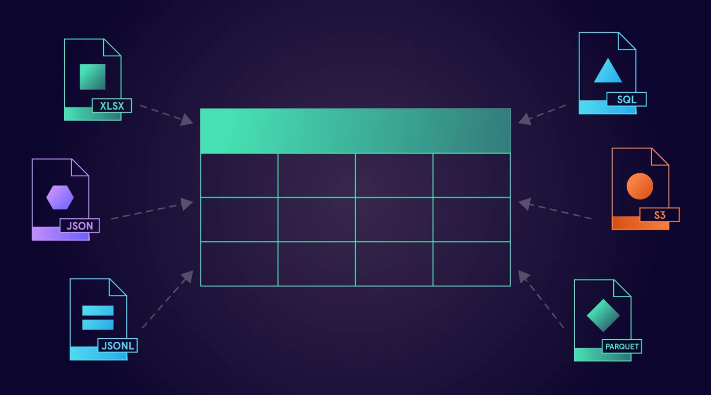 A guide to load (almost) anything into a DataFrame