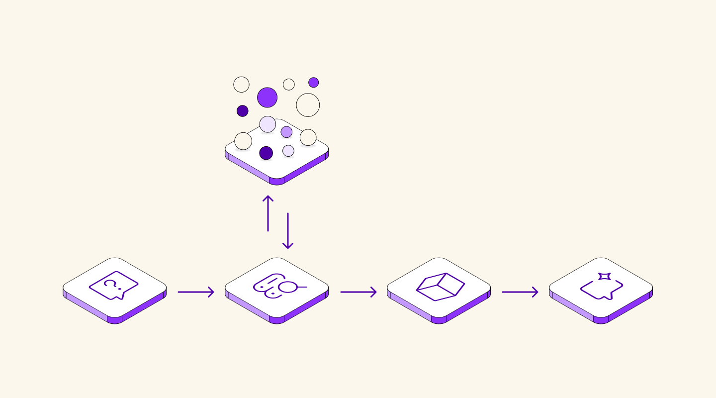 Building a Robust RAG Evaluation Pipeline with Synthetic Data 🚀