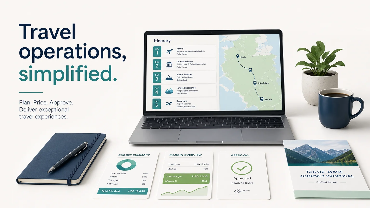 Company Travel Software: A Practical Buyer’s Guide