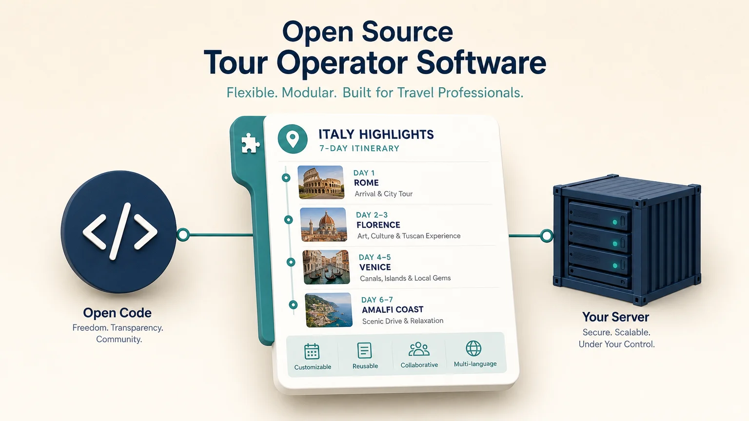 Open Source Tour Operator Software: A Practical 2026 Guide