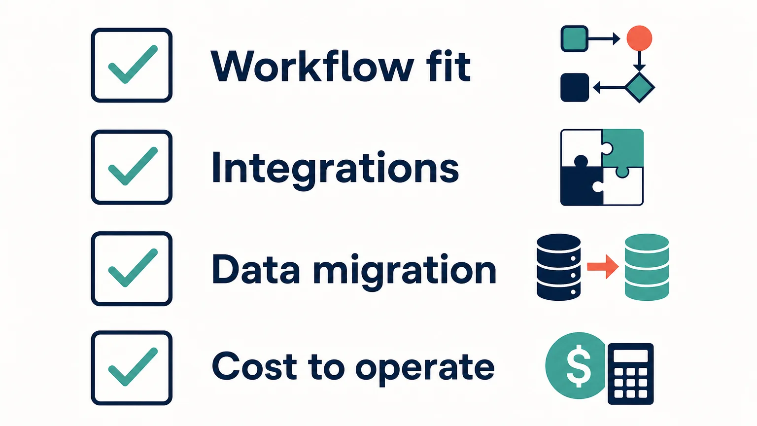 Four checks for comparing travel software platforms