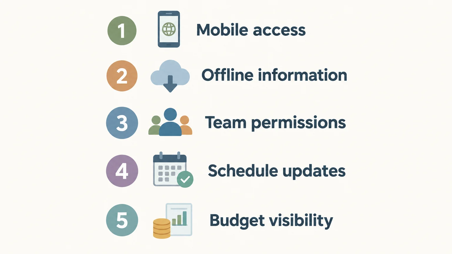 Five criteria for evaluating tour management software