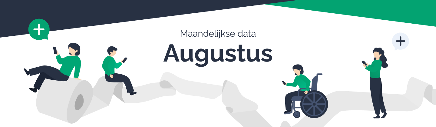 HogeNood coverafbeelding met het aantal toiletten in augustus 2026