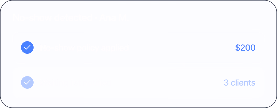 No-show detected for Ana M. with no-show policy applied $200 and waiting list notified 3 clients.