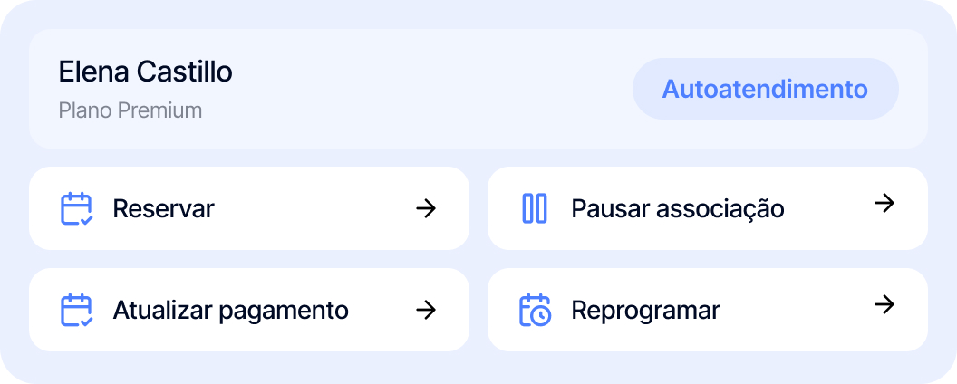 User interface showing Elena Castillo's premium plan with options to reserve, update payment, pause, or reschedule.