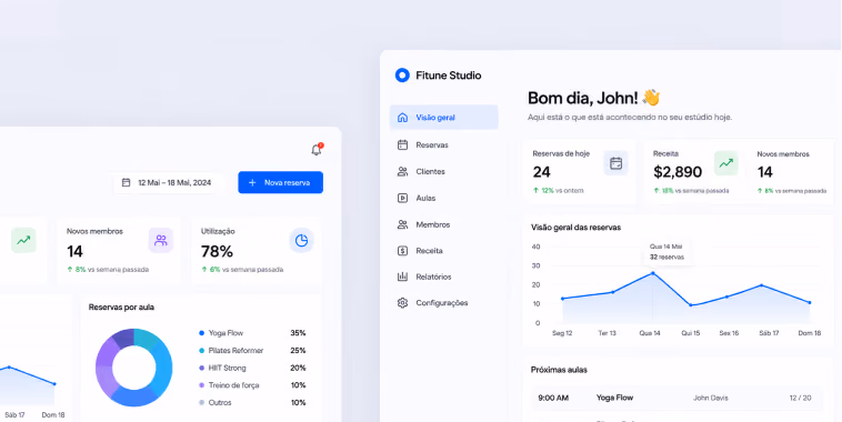 Dashboard showing Fitune Studio stats: reservations, revenue, new members, and class usage with graphs and charts.