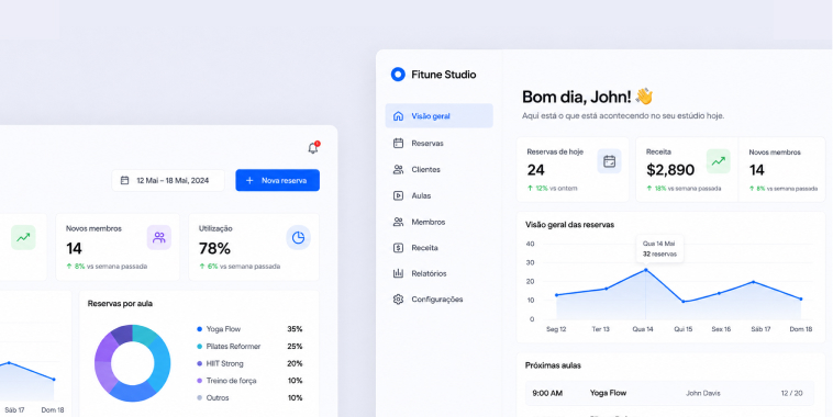 Dashboard showing Fitune Studio stats: reservations, revenue, new members, and class usage with graphs and charts.