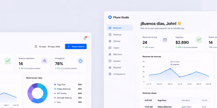 Dashboard showing gym class reservations, new members, occupancy rate, and income summary for Fitune Studio.
