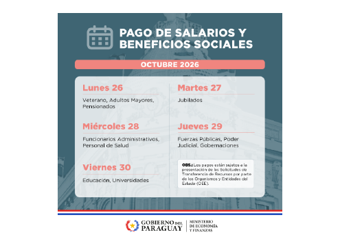 Imagen principal del artículo de Radar Inversión