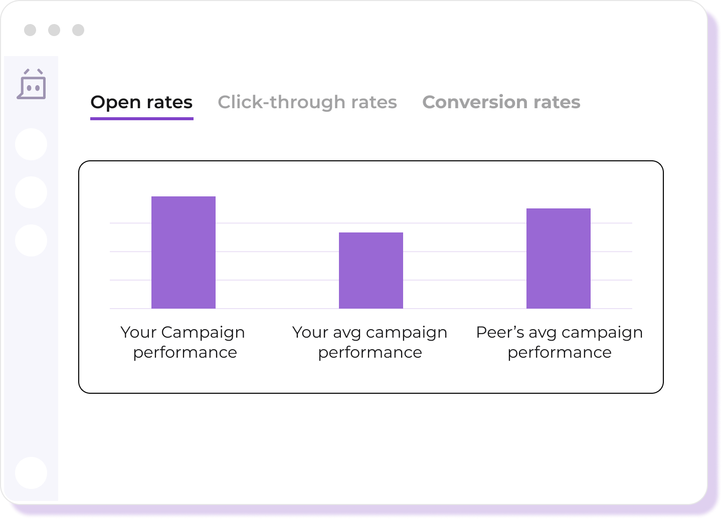 An image showing how to send rich messages to customers with Live Chat