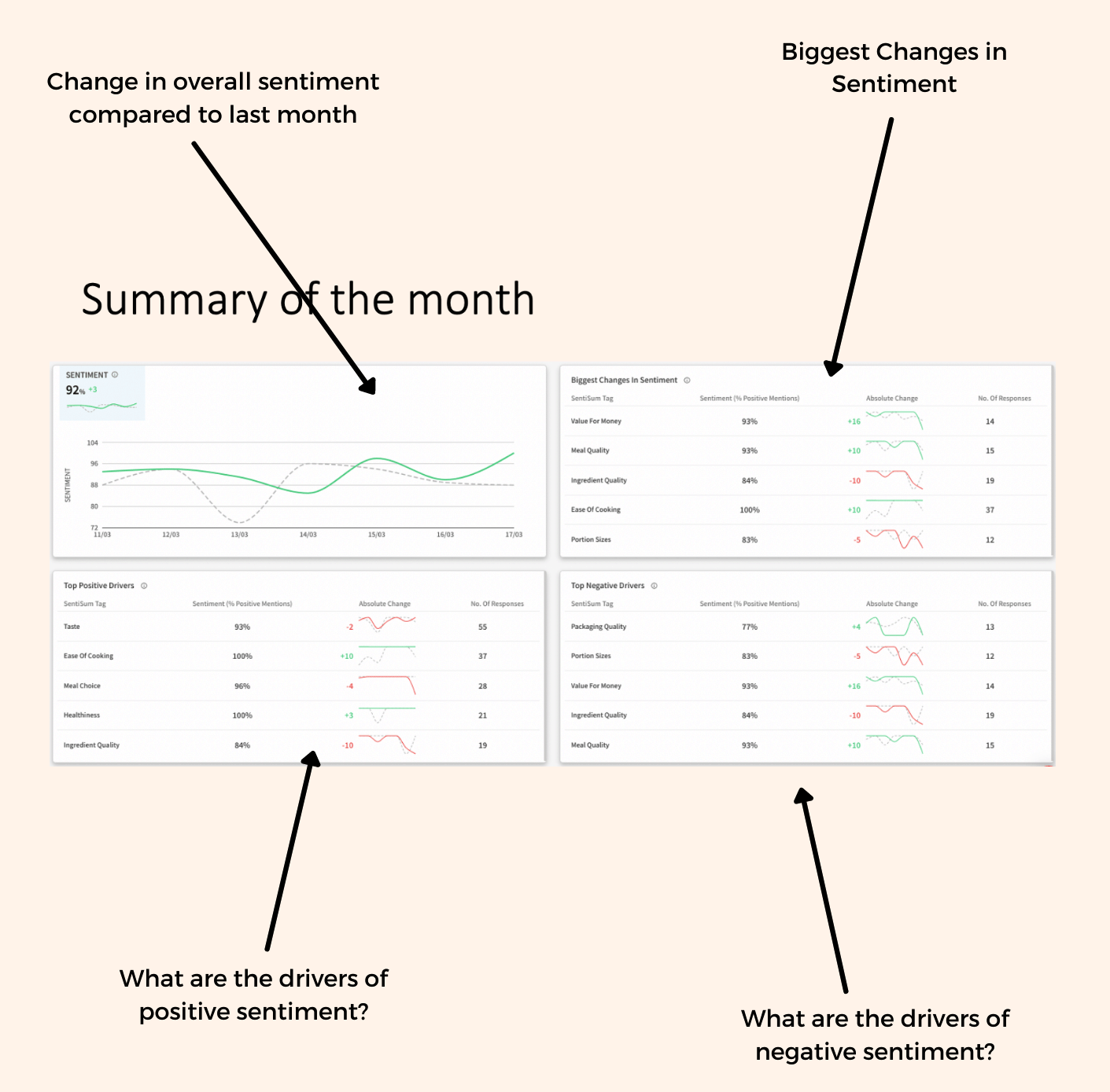 screenshot visualisation of a 